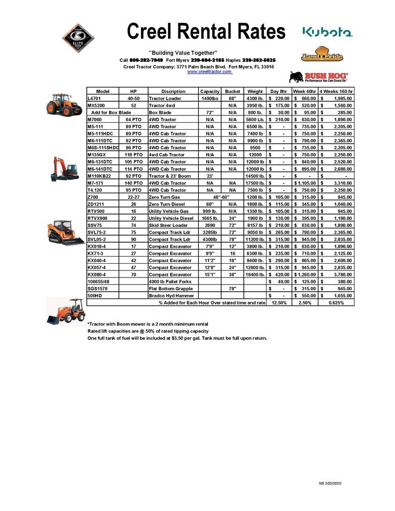 Creel Rental Rates 2020-page-001
